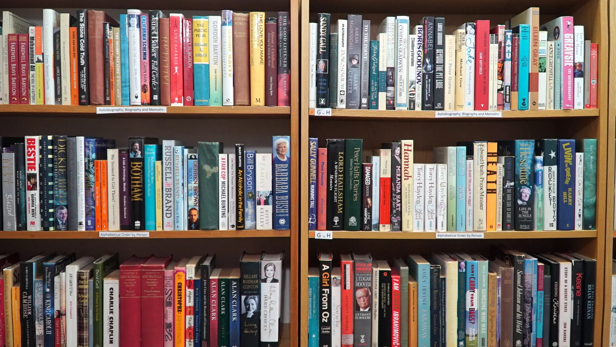 Autobiographies, biographies & memoirs